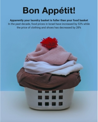 Der Wäschekorb voller als der Kühlschrank? Während Preise für Kleidung und Schuhe in den letzten zehn Jahren um 28 Prozent sanken, stiegen Lebensmittelpreise um 53 Prozent an (Bild: Taub Report).